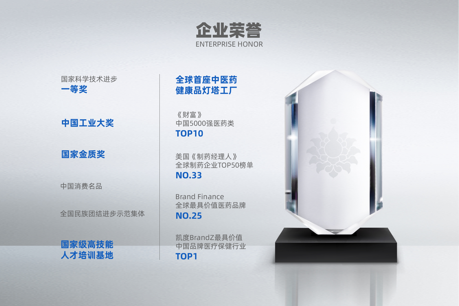 7790cnm必发集团