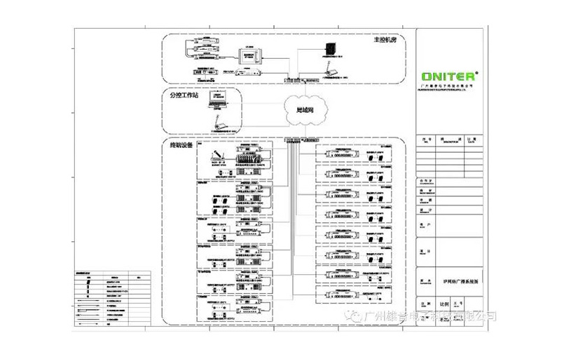 校园广播系统拓扑图