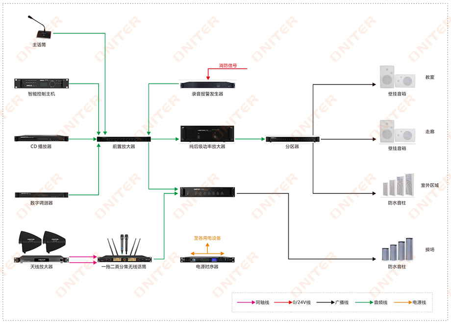太阳集团tyc151图ONITER